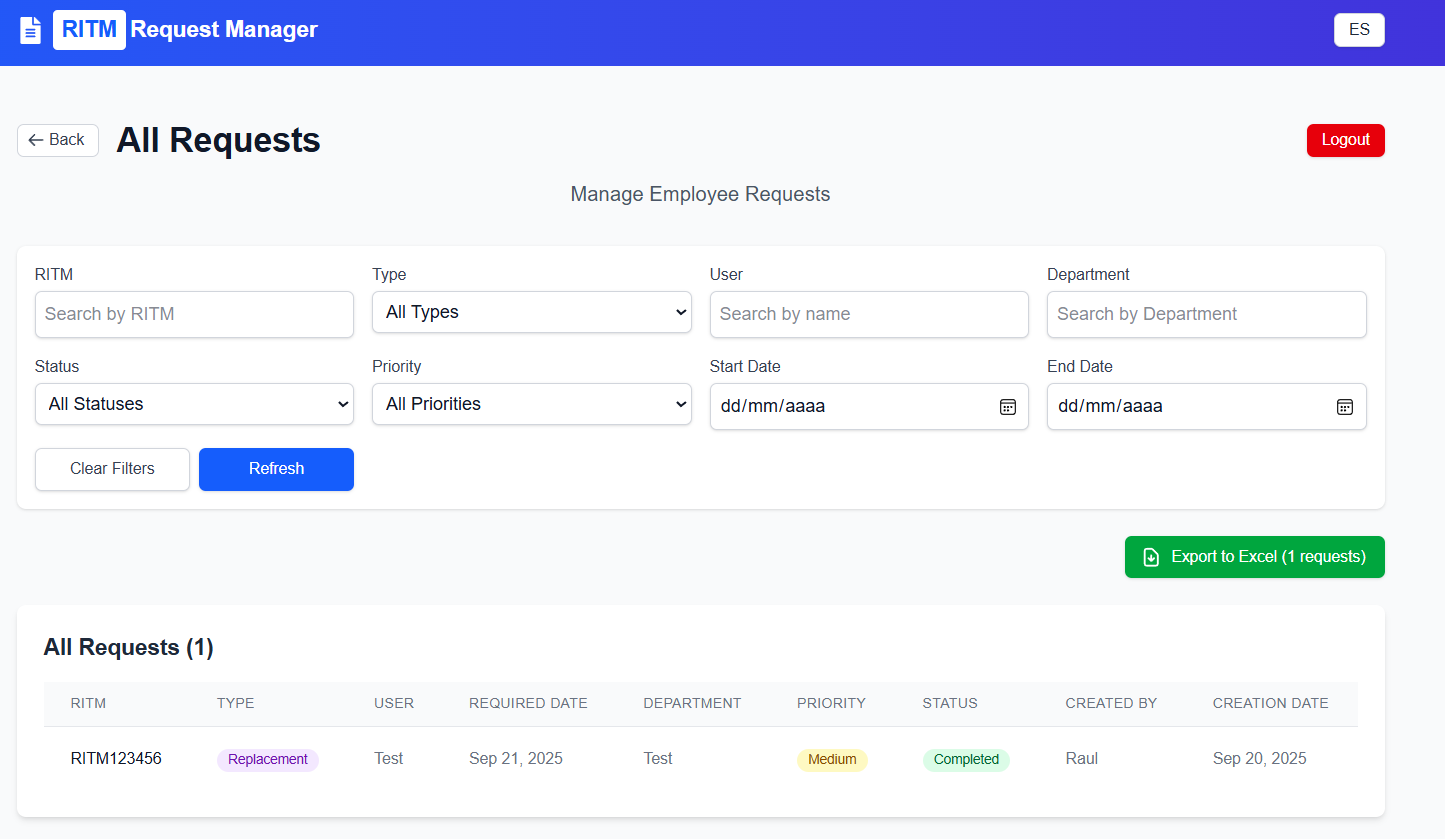 RITM Request Manager filtering