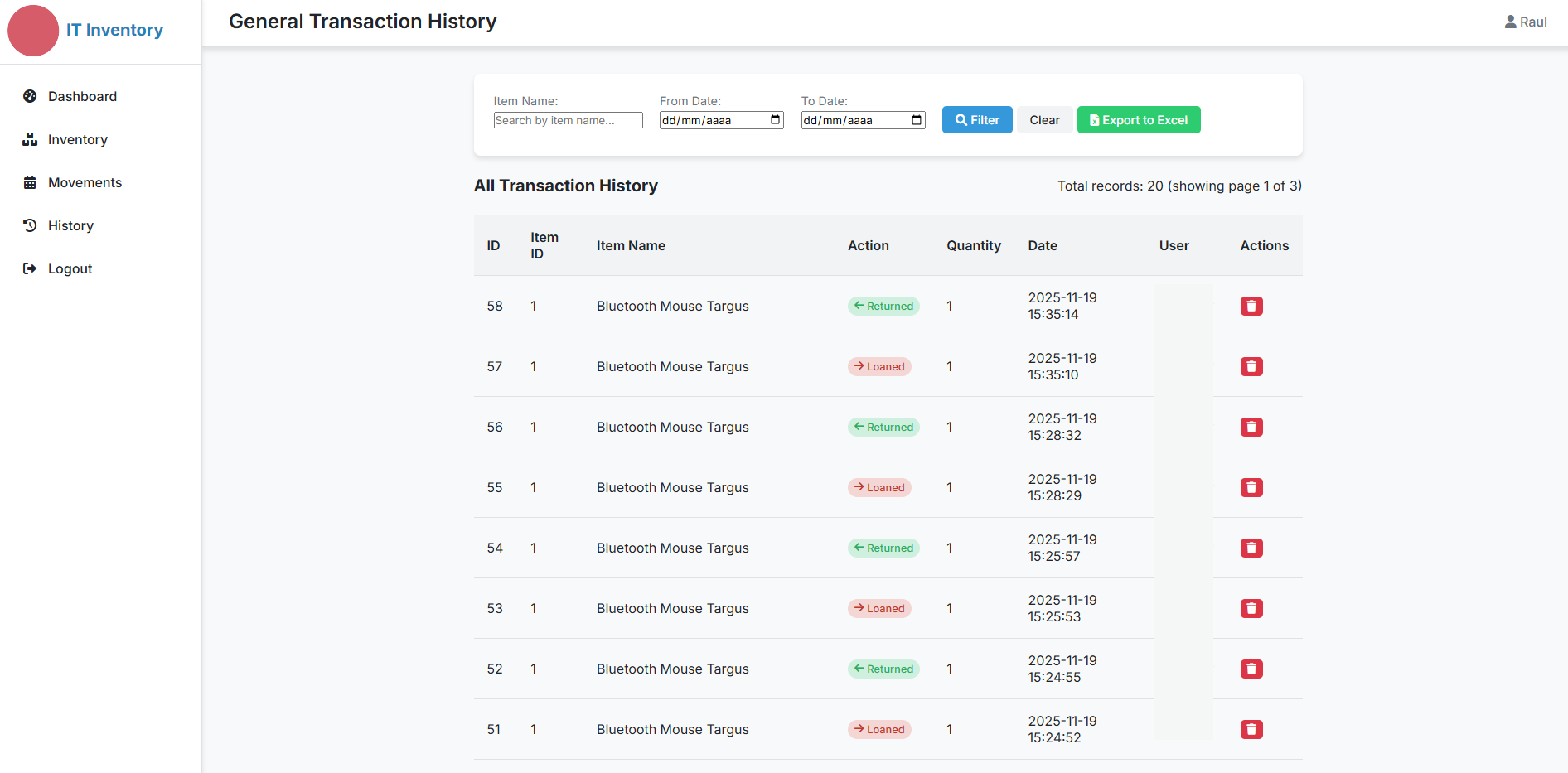IT Inventory reports