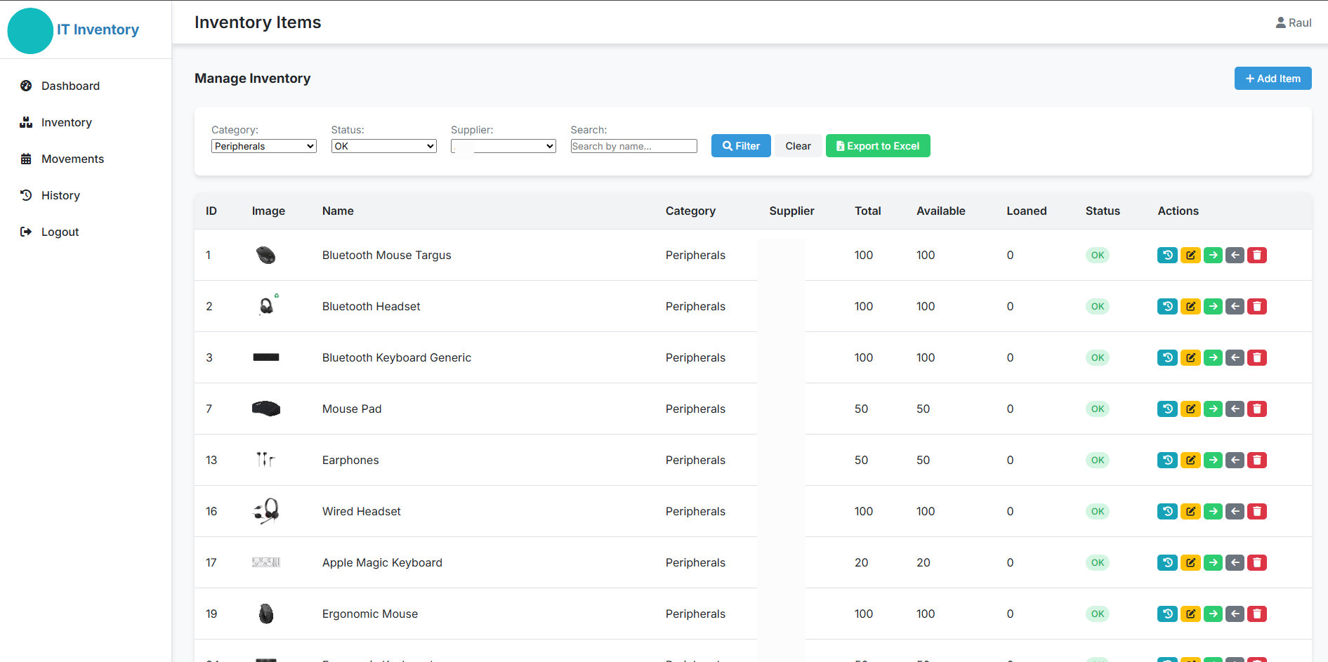 IT Inventory filtering